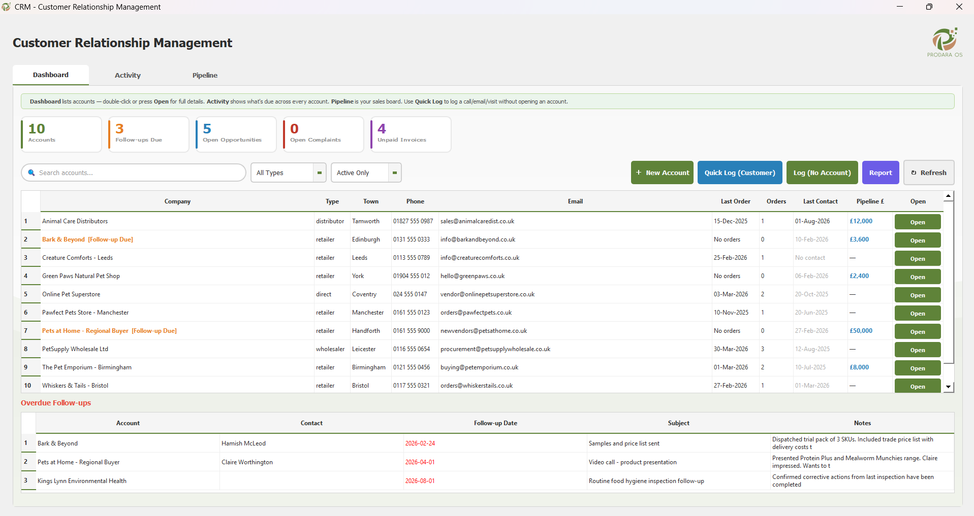 Customer relationship management screen